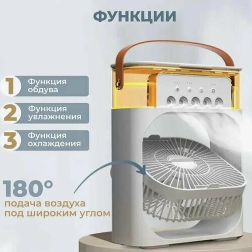 Вентилятор с водяным охлаждением 186500₽