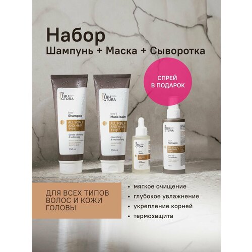 Набор для всех типов волос 2856₽