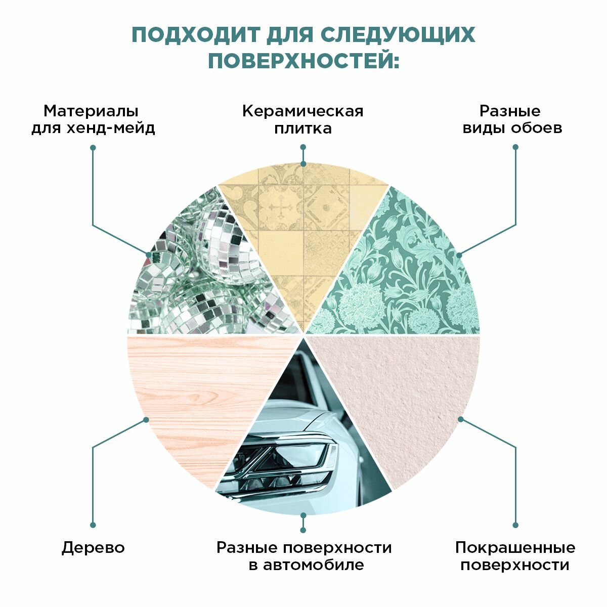 Двусторонняя клейкая лента на вспененной основе 19мм * 10м для крепления зеркал "AVIORA", белая