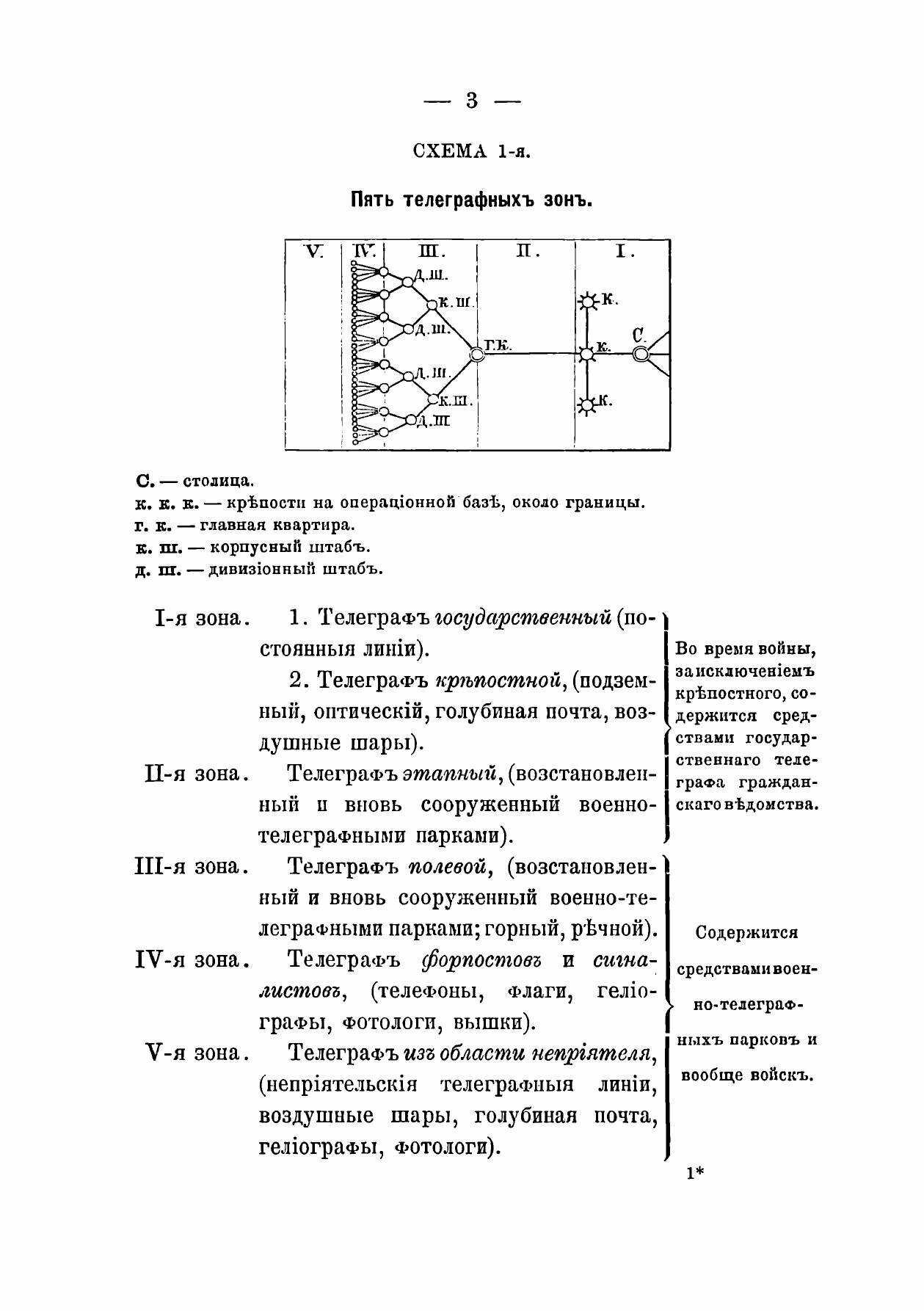 Книга Военные телеграфы (Кирпичев Нил Львович) - фото №10