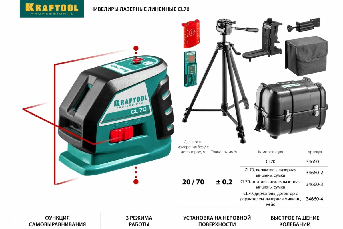 Нивелир лазерный линейный CL-70 20м / 70м (детектор), сверхъяркий, KRAFTOOL 34660, IP54, точн. 0,2 мм/м