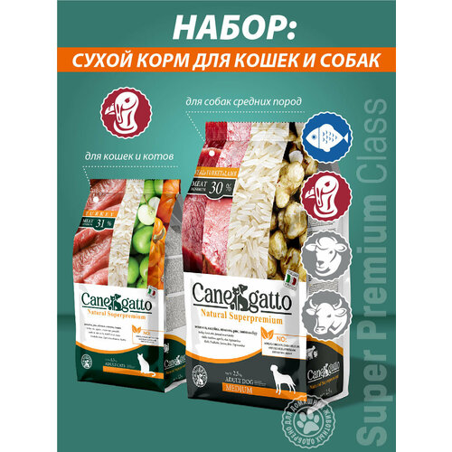 Сухой корм для кошек и собак индейка и ассорти