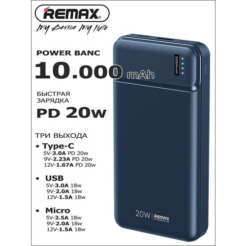 Внешний аккумулятор Power Bank REMAX 10.000 mAh 20W с технологией быстрой зарядки Power Delivery синий