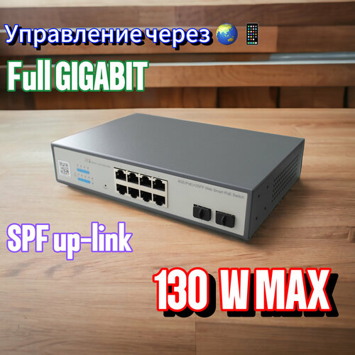 Коммутатор POE Todaair TD-SW8G-2F V22 8 Poe 2 up-link SFP гигабитный 9000₽