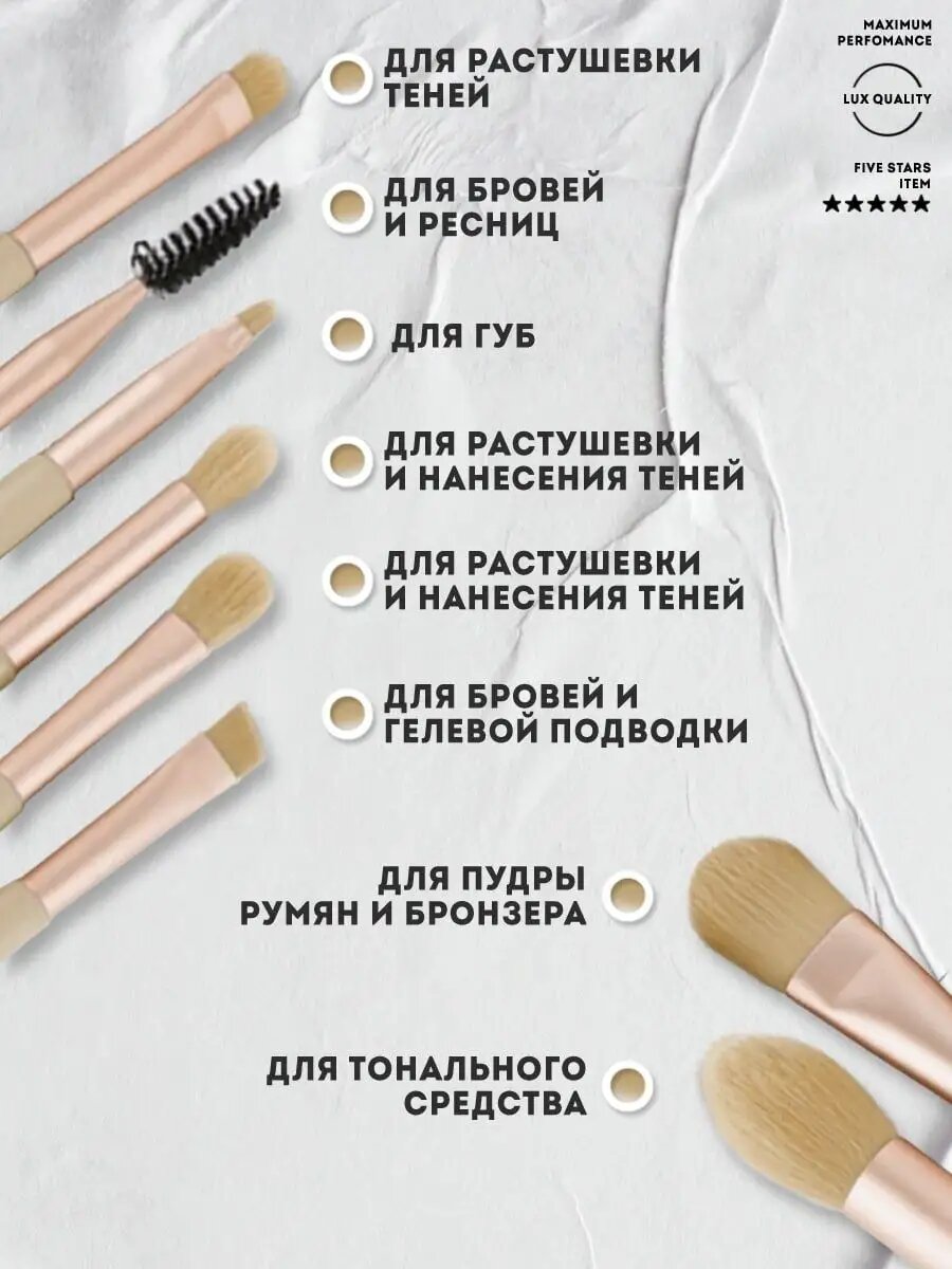 Кисти для макияжа набор кисточек для бровей губ и лица 8 штук — фото 1