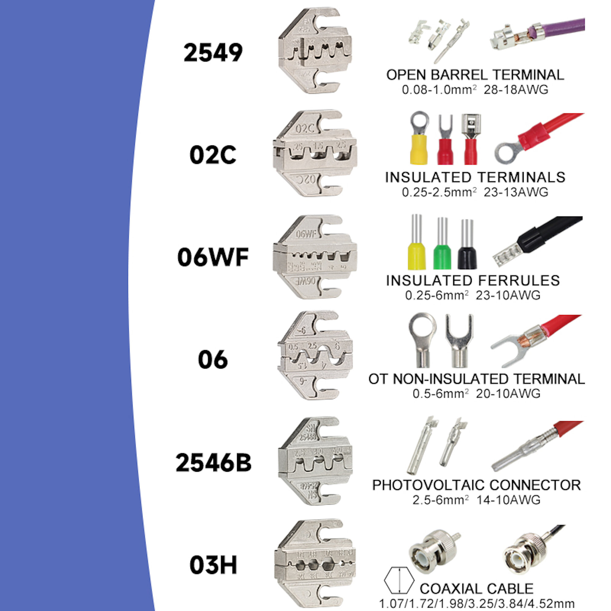 Кримпер с набором матриц для обжима клемм — фото 1