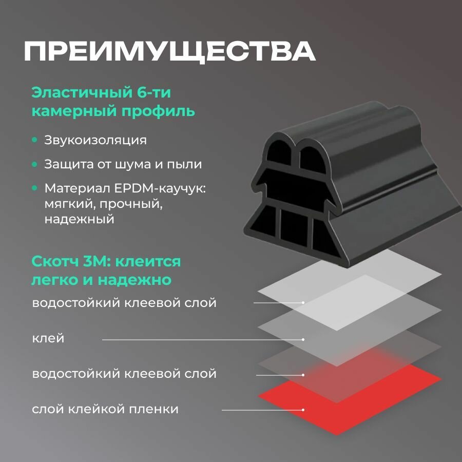 Изображение Самоклеящийся уплотнитель для входной двери 6-камерный, 6 метров