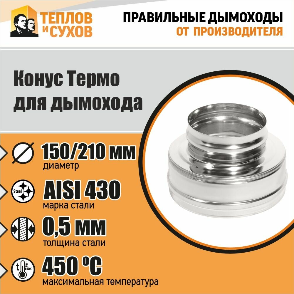 Конус Термо КТ-Р 430-0.5/430 D150/210 М -ТФ