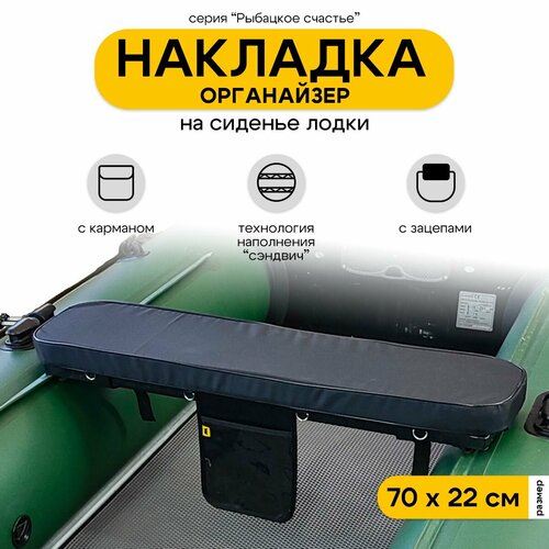 Накладка на сиденье лодки пвх