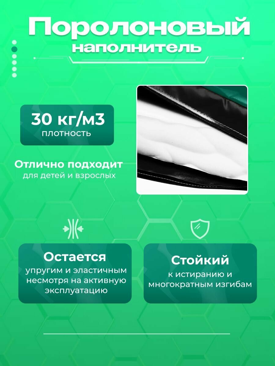 Мат гимнастический 200х100х10 см, мягкий щит (30 плотности). — фото 1