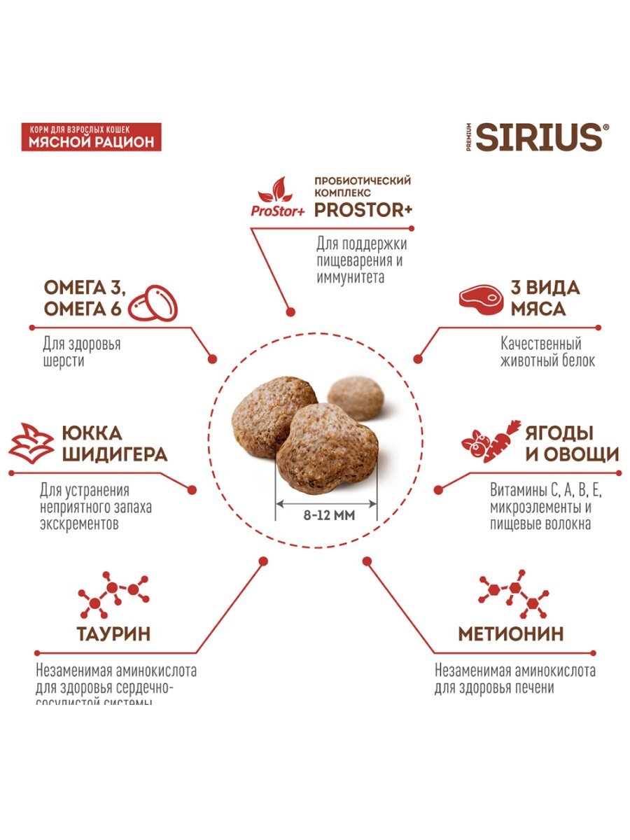 Сухой корм Sirius для взрослых кошек Мясной рацион, 1,5 кг. — фото 1