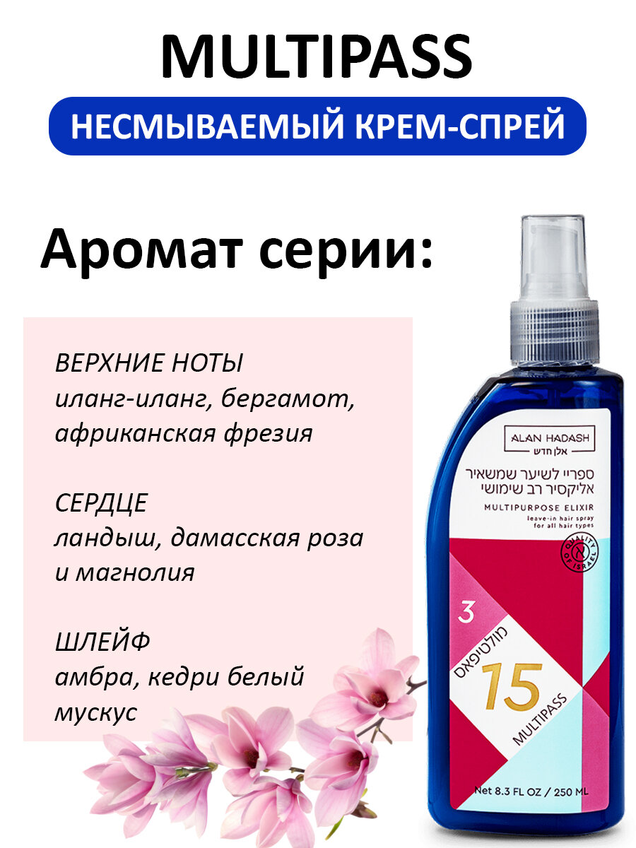 Alan Hadash Многофункциональный крем-спрей для волос 15 в 1 - Multipass 250мл — фото 1