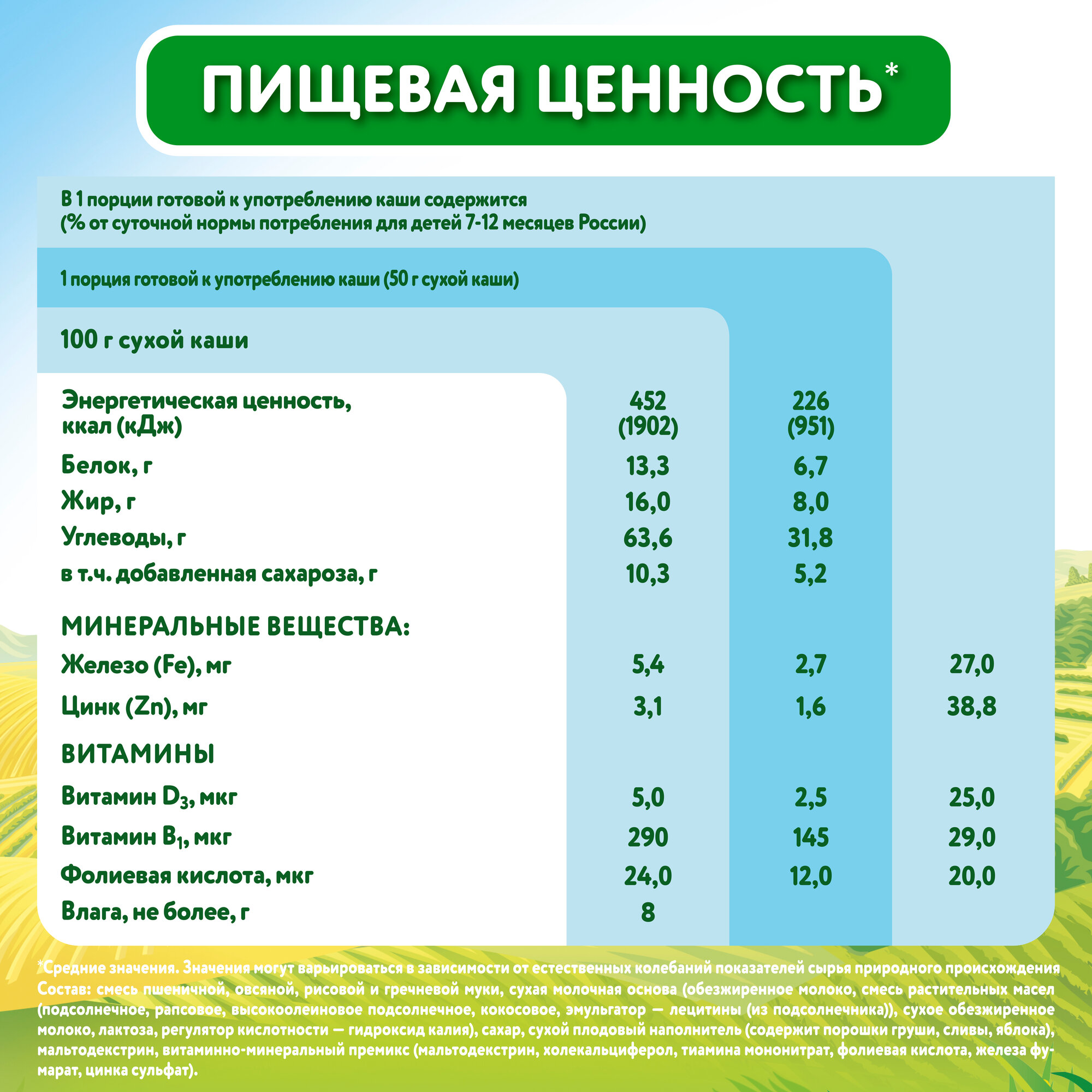 Каша Малютка, молочная мультизлаковая со смесью фруктов 220 г, пауч - фото №3