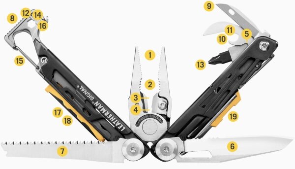 Мультитул Leatherman Signal Coyote (832404) 19функций черный - фото №10