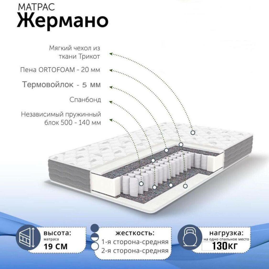 Матрас ортопедический A.G. 160x200, без кокоса, на блоке независимых пружин