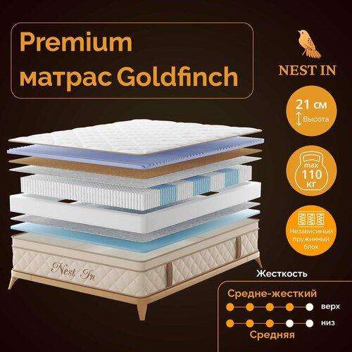 Матрас с независимыми пружинами Nest In Goldfinch 70х200