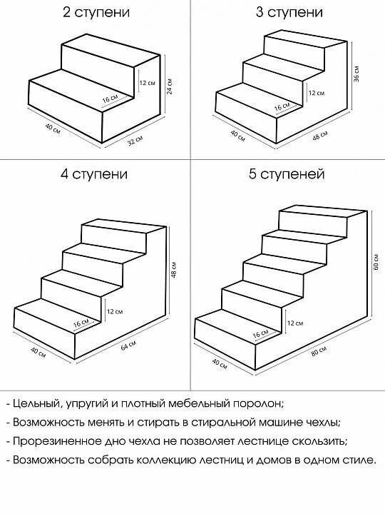 Лестница прикроватная для собак на три ступени Puffy Мокко - фотография № 12