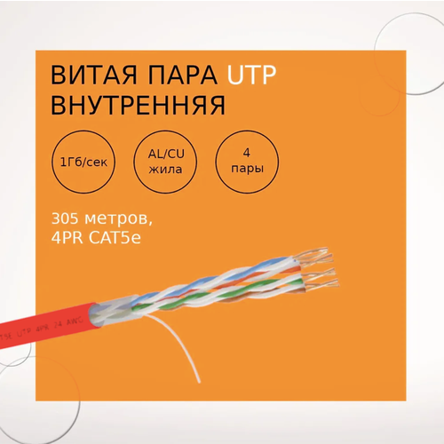 Кабель омедненный NetLink NL-CCA UTP 4PR 24 AWG CAT5е 305м внутренний красный