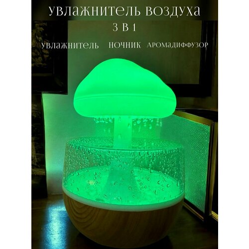 Увлажнитель воздуха 249900₽