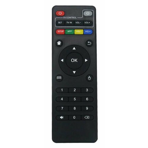 Пульт медиаплеера Vontar X96 Max и X96mini черный