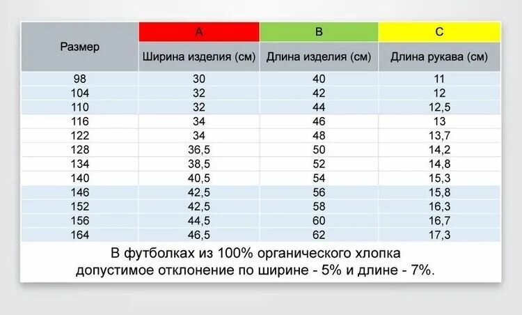 Футболка  Детская футболка ONEQ 110 (5-6) размер с принтом День Святого Валентина, белая