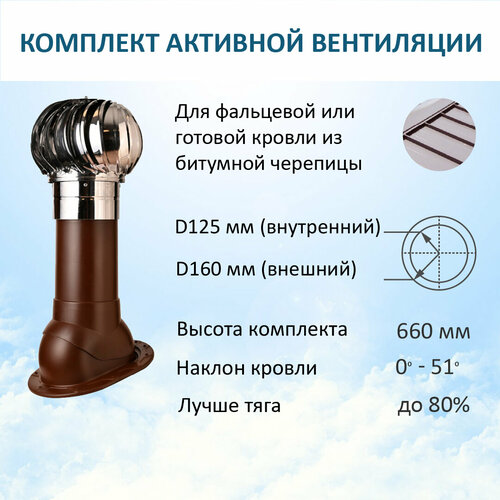 Комплект активной вентиляции: Турбодефлектор TD160 НСТ, вент. выход утепленный высотой Н-500, для скатной кровли, коричневый