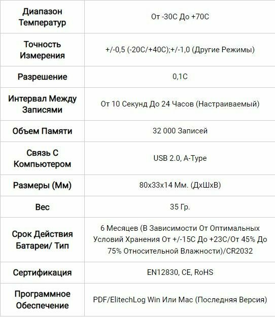 Регистратор температуры / Логгер ELITECH RC-5+ многоразовый — фото 7