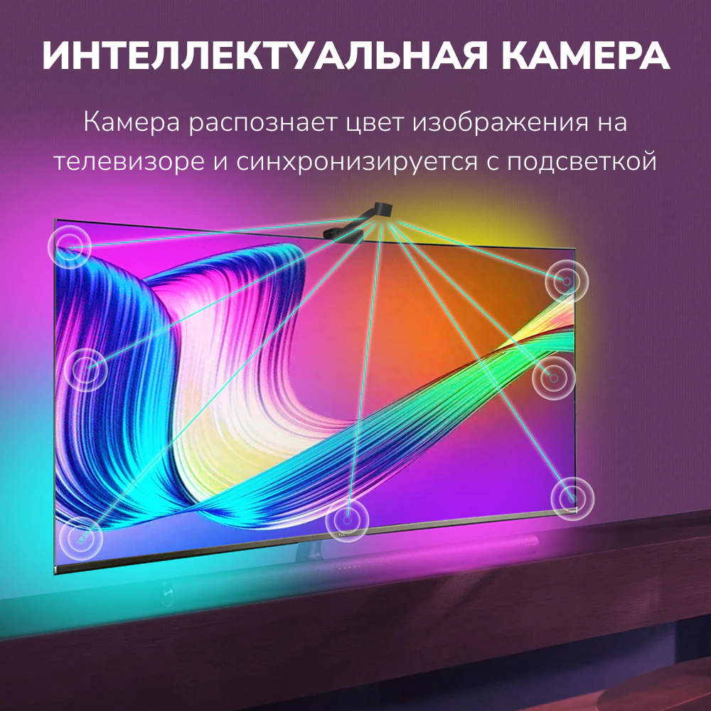 Светодиодная подсветка RGB для монитора 55", 3.8 м, Wi-Fi контроль - фотография № 12