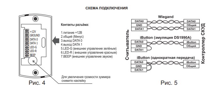 Matrix II EH Считыватель IronLogic бесконтактный для proxi-карт EM-marine и HiD. Цвет: Серый. — фото 13