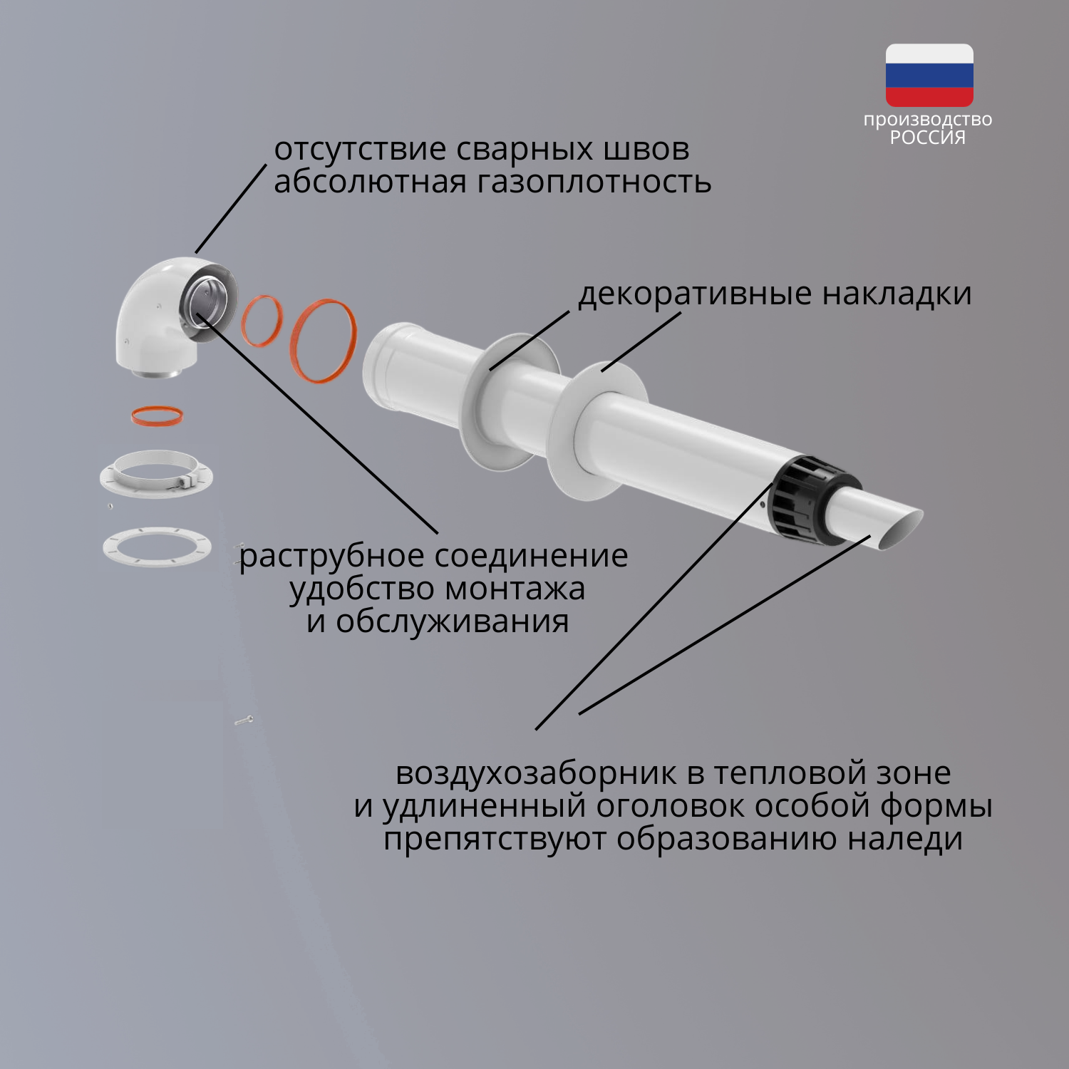 Коаксиальный дымоход для котлов Navien анти-лед 60/100 - фотография № 1