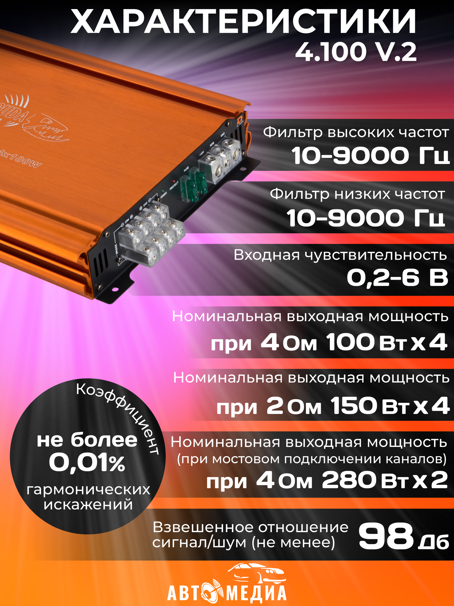 Автомобильный усилитель 4 канала DL AUDIO BARRACUDA 4.100 v.2 24V