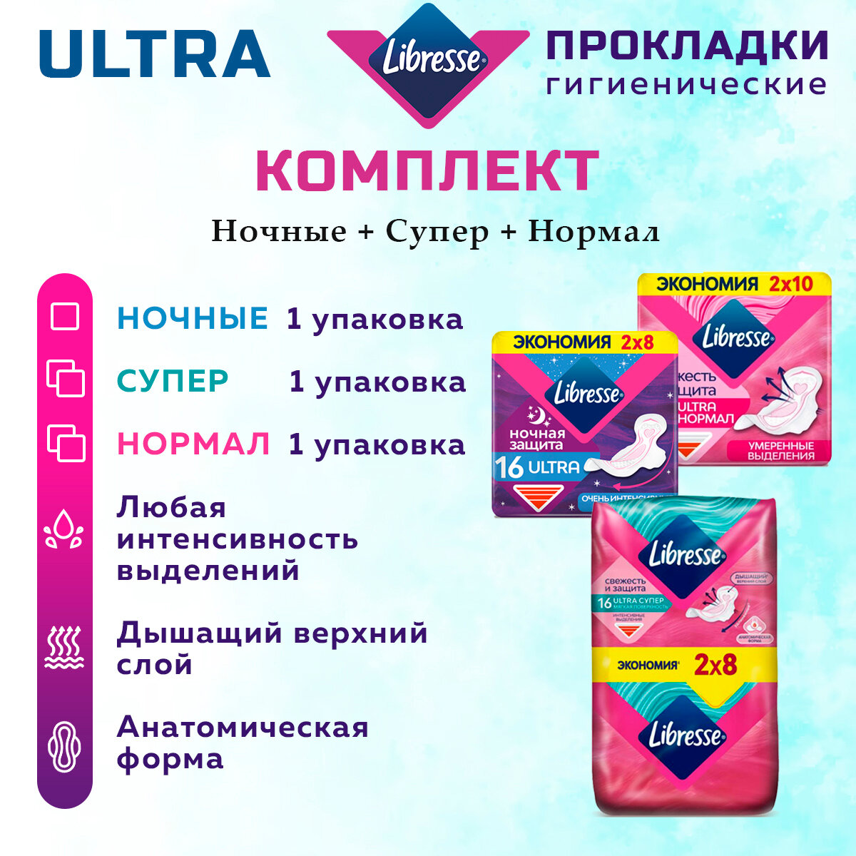 Прокладки женские LIBRESSE Ultra комплект ночные 1 уп х 16 шт, супер 1 уп х 16 шт, нормал 1 уп х 20 шт