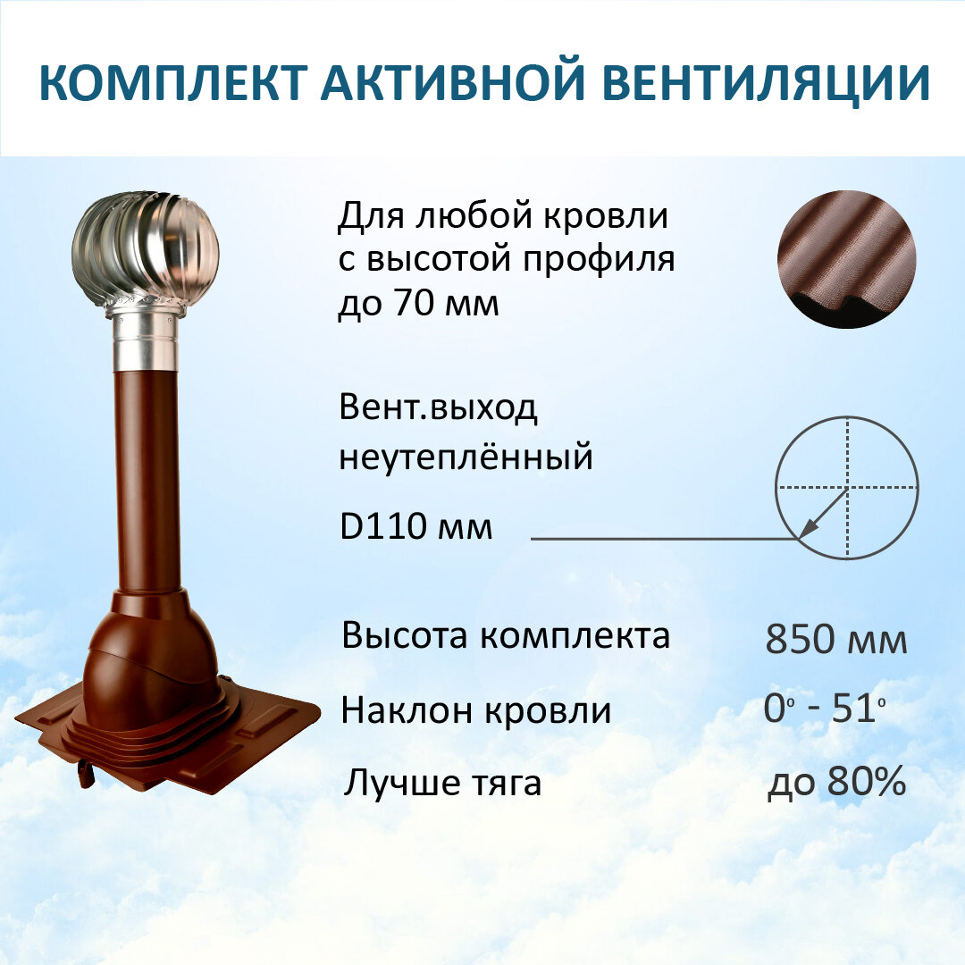 Комплект активной вентиляции: Турбодефлектор TD110 ОЦ, вент. выход 110 не утепленный, проходной элемент универсальный, коричневый