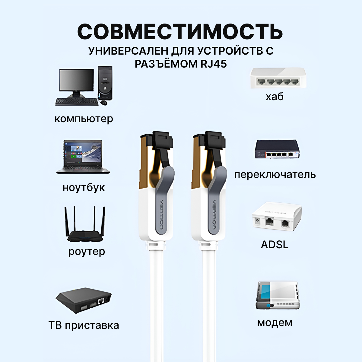 Патч корд прямой SFTP cat.7 RJ45 Vention длина 5 м,(папа) провод для интернета, интернет кабель, арт. ICDHJ