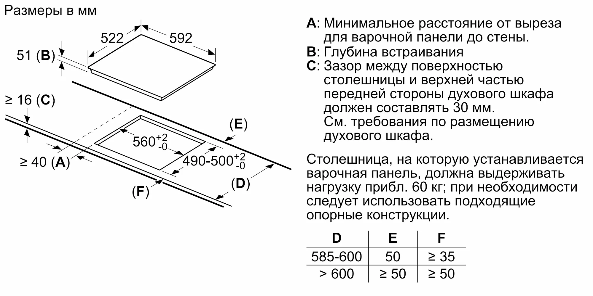 Индукционная варочная панель BOSCH PUC61KAA5E, черный - фото №15