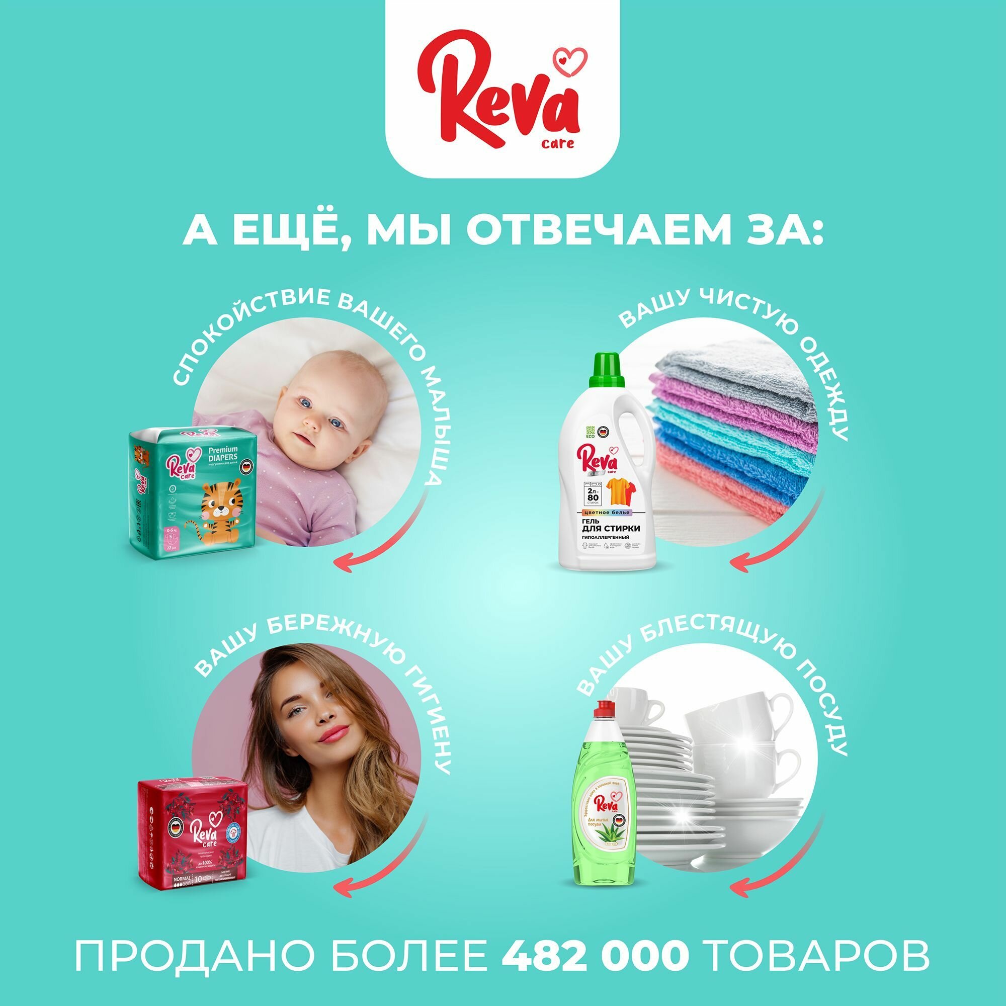 Средство чистящее для унитаза Reva Care против сложных загрязнений 750 мл