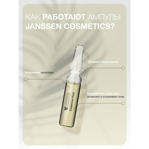 Janssen Cosmetics, Сыворотка для лица увлажняющая от купероза и отеков, 1х2 мл