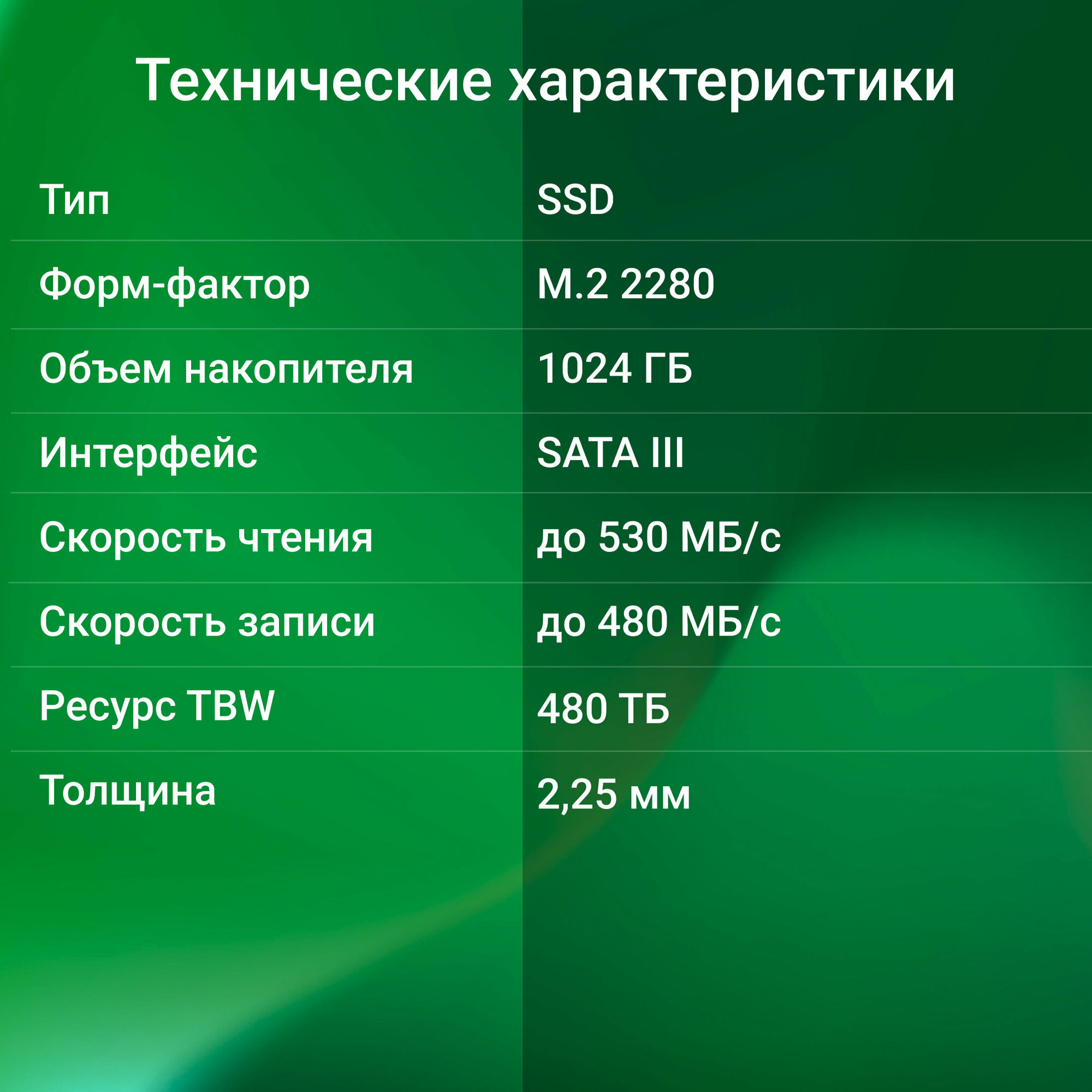 Твердотельный накопитель Digma Run S9 1Tb SATA III DGSR1001TS93T - фото №15