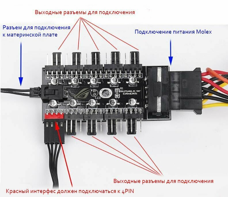Разветвитель для вентиляторов. Хаб Asus Auros 3 4PIN PWM на 10 вентиляторов питание от Molex — фото 1