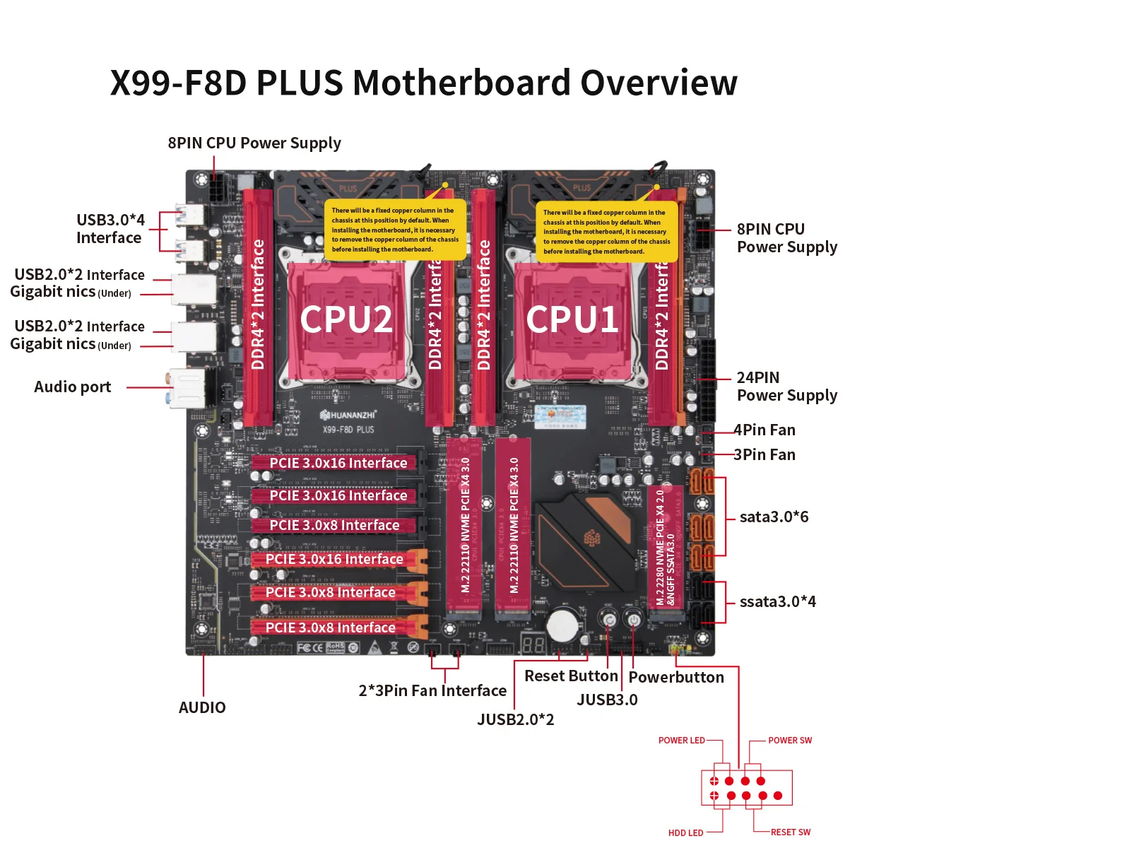 Комплект материнская плата X99 Huananzhi F8D Plus+E5 2697A v4+DDR4 64GB Desktop 8x8gb 2400mgz