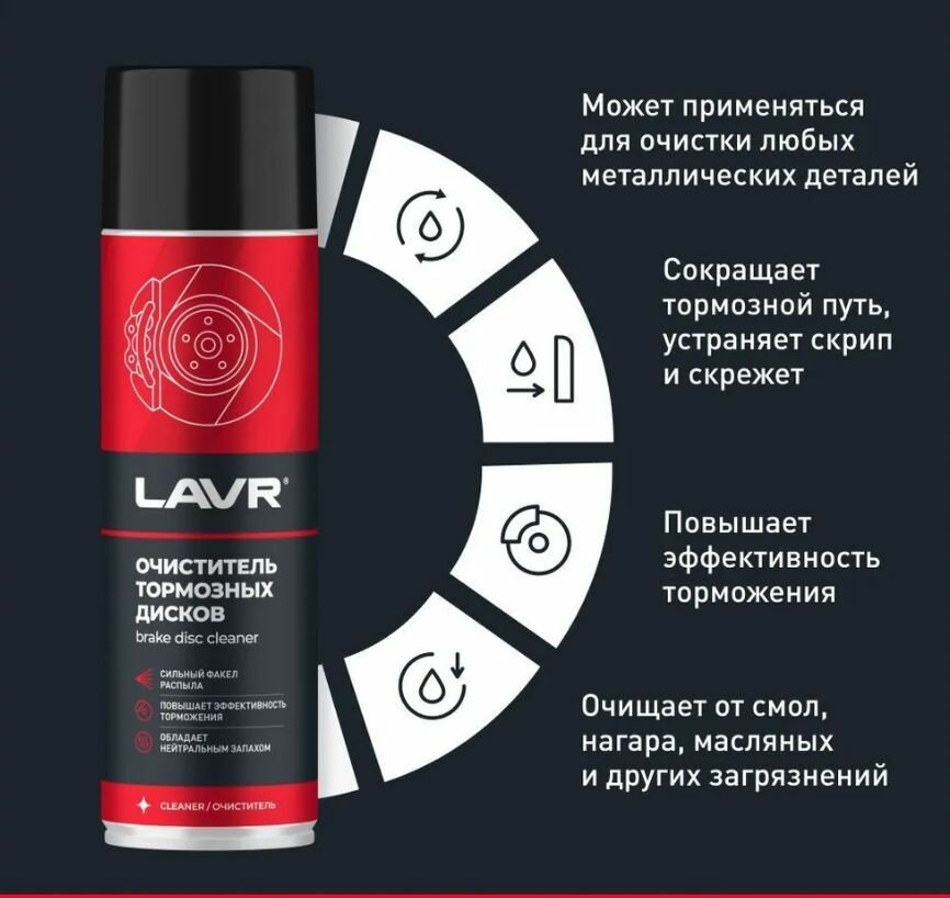 Очиститель тормозных дисков LAVR