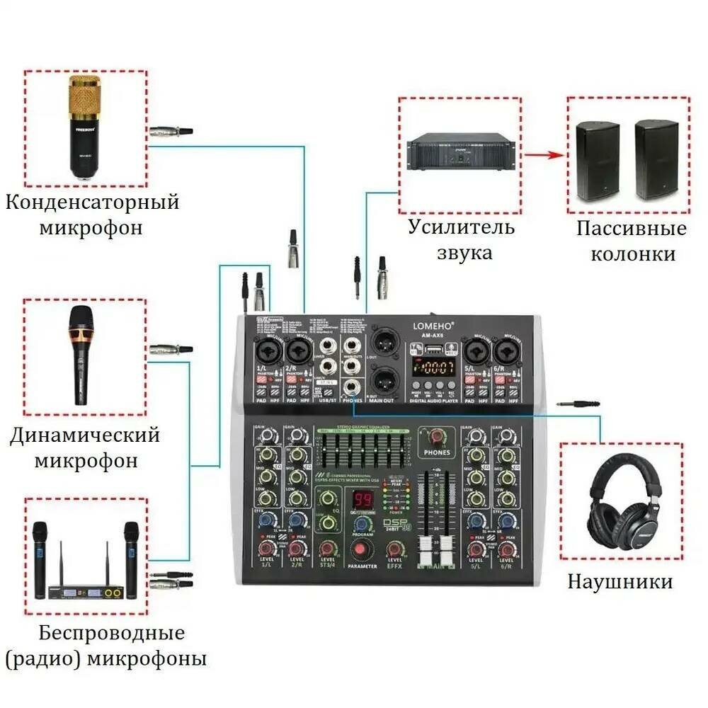 6-канальный Профессиональный микшерный пульт / аудио микшер 99 эффектов DSP с Bluetooth и фантомным питанием (У)