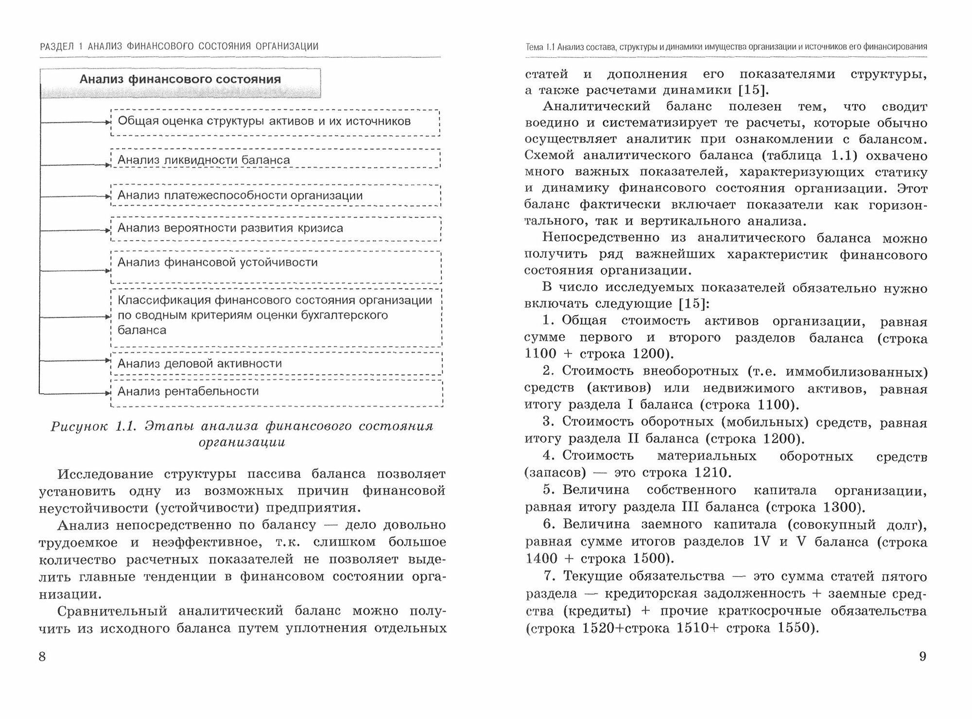 Анализ стоимости бизнеса в контексте транспарентности отчетности (сборник кейсов и задач) - фото №2