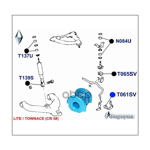Втулка Стабилизатора Фортуна T061sv Фортуна арт. T061SV
