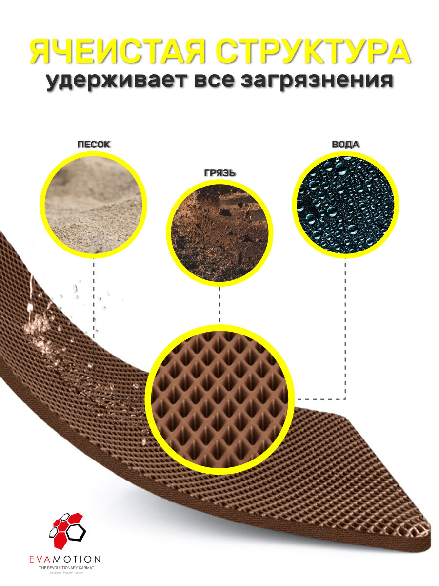 Коврик PAVITEC 