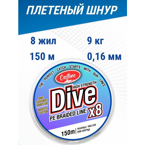 фото Шнур плетеный для рыбалки castline x8 100м/150м, леска для рыбалки, шнур для спиннинга, плетенка нет бренда