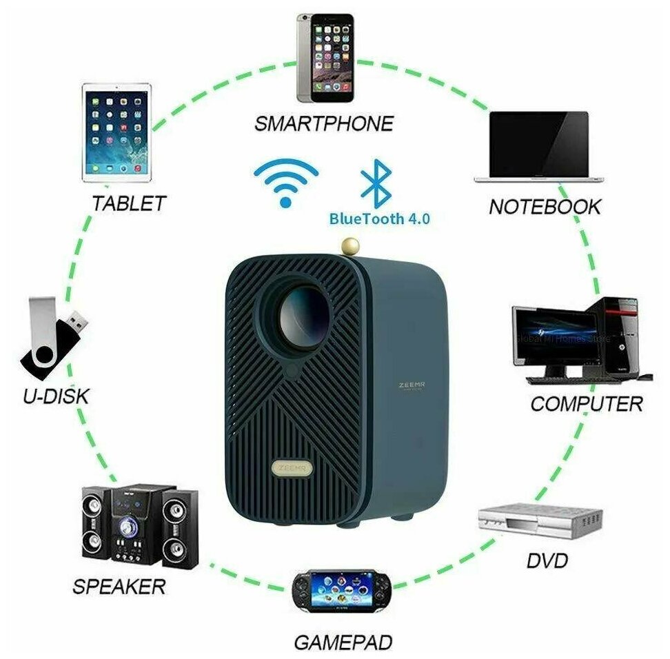 Проектор ZEEMR M1 Pro (ZMLE1025) Blue — фото 1