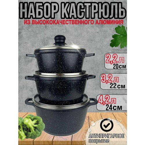 Набор кастрюль из высококачественного алюминия