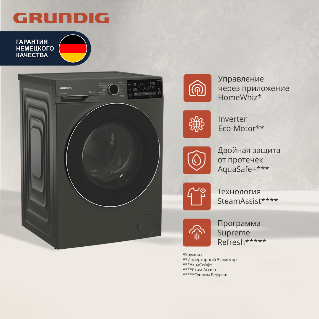 Стиральная машина Grundig GW7P77H21A, 60 см, темно-серый