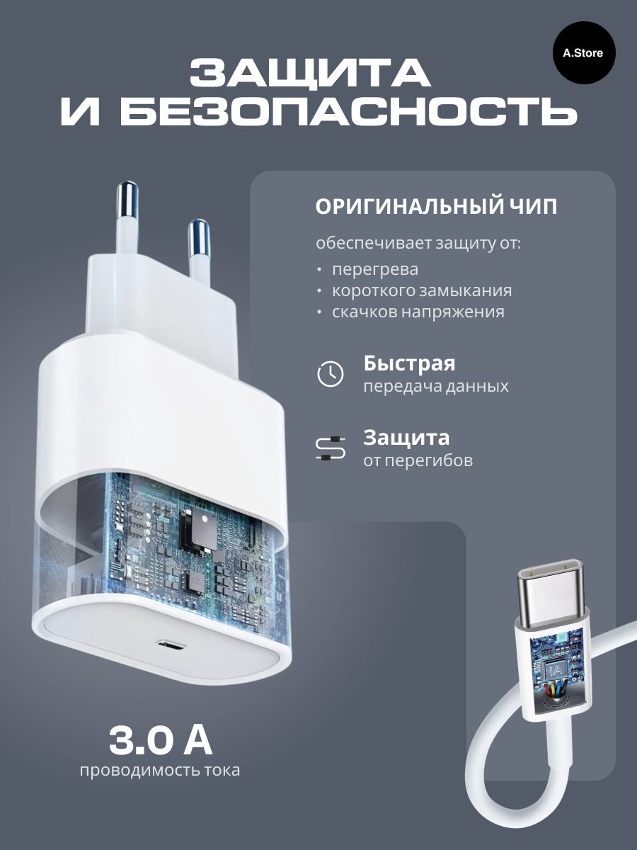 Сетевое зарядное устройство для Apple iPhone iPad, Быстрая зарядка с кабелем Lightning Type C 20W — фото 1